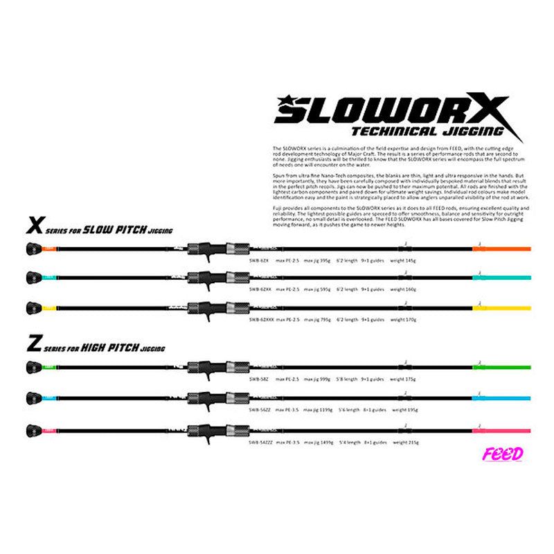 FEED SLOWORX BAITCAST JIGGING ROD