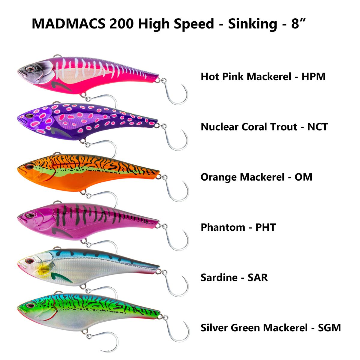 NOMAD DESIGN MADMACS 200mm
