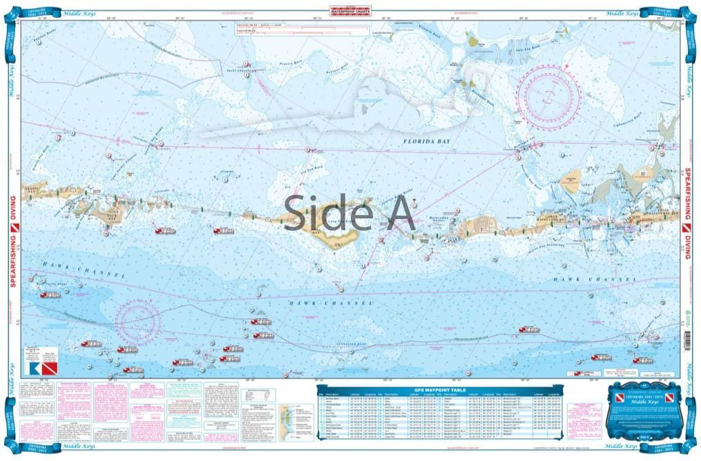 Waterproof Charts 6F Middle Keys